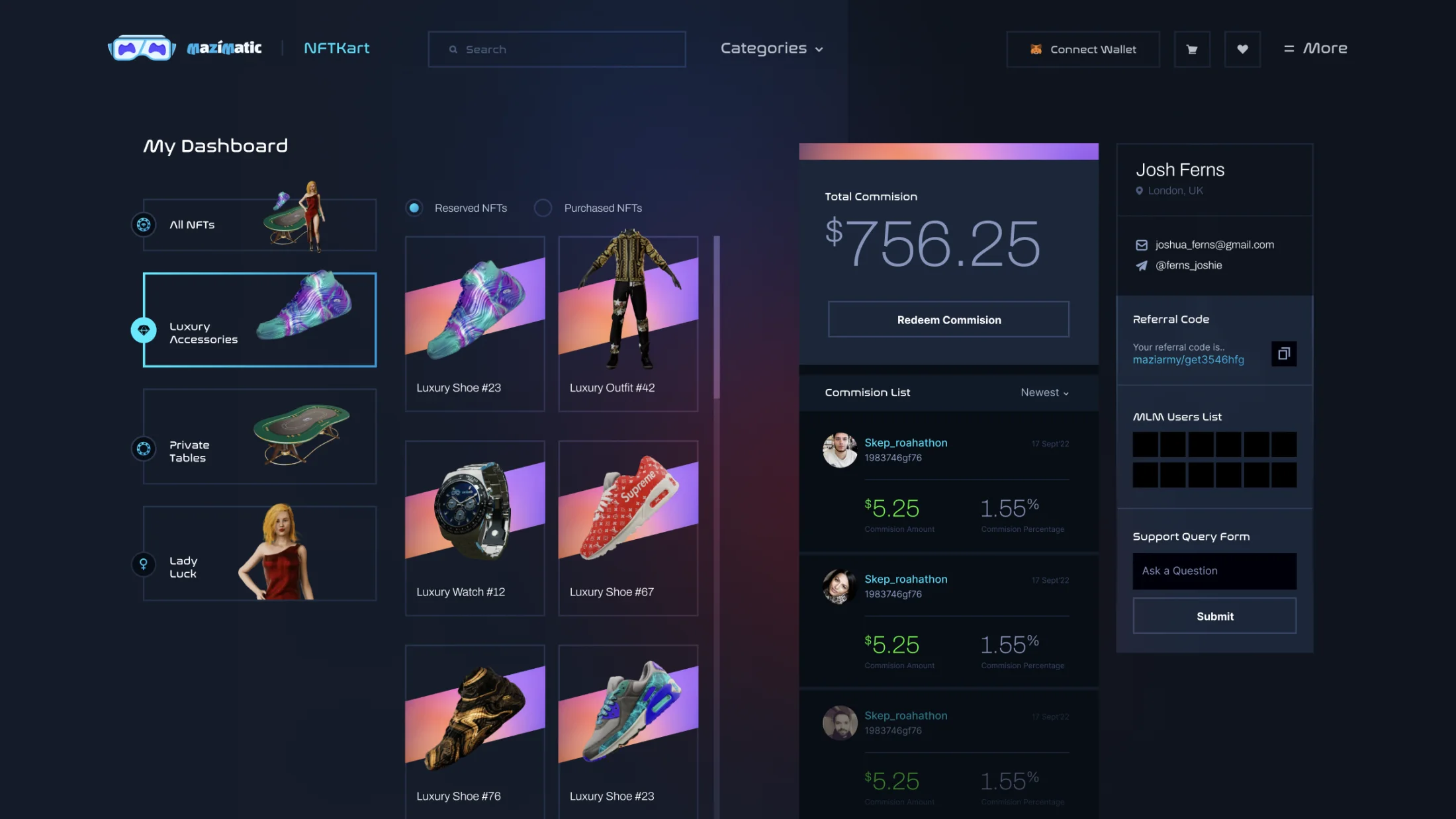 MZM NFTKart marketplace dashboard